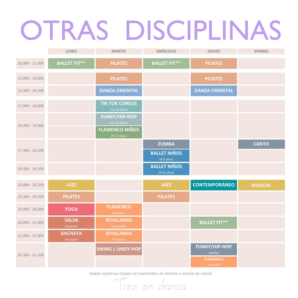calendario de clases de baile en madrid tres en danza